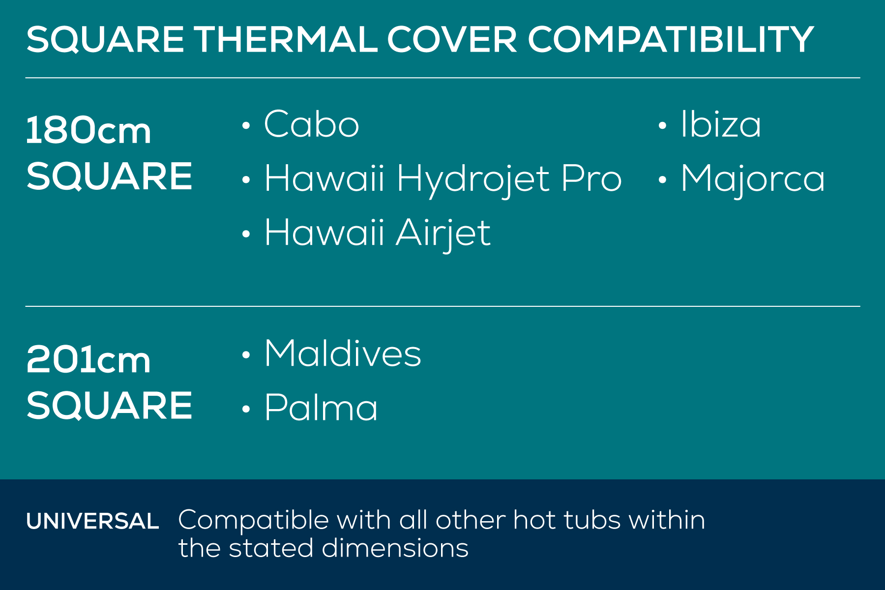 Thermal_Covers_-_compatability-20230314_square-1800x1200