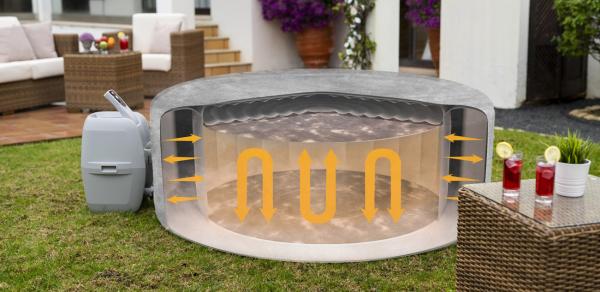 How EnergySenseâ„¢ is changing inflatable hot tubs
